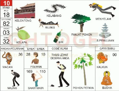 buku mimpi erek erek togel 10