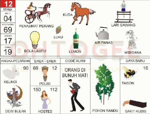 buku mimpi erek erek togel 12