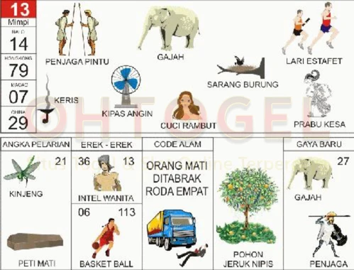 buku mimpi erek erek togel 13