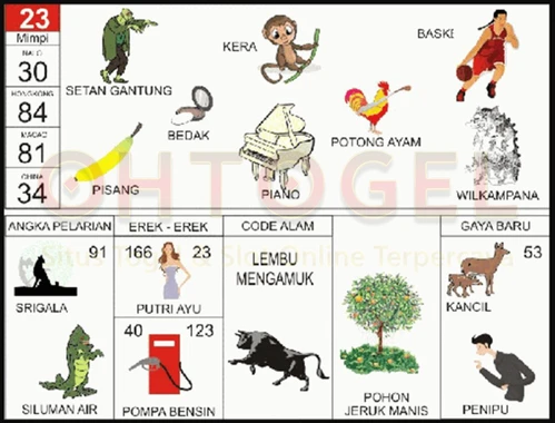 buku mimpi erek erek togel 23