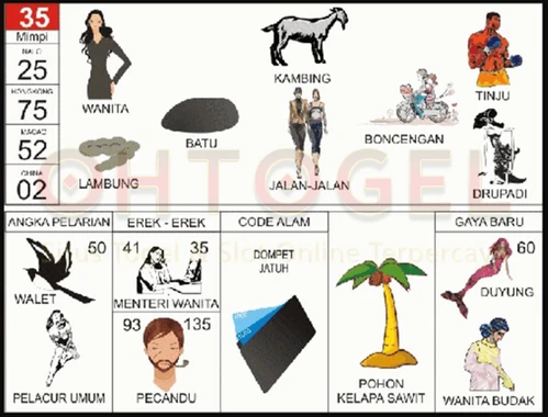 buku mimpi erek erek togel 35