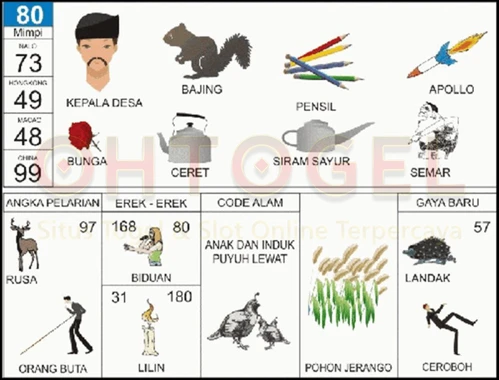 buku mimpi erek erek togel 80