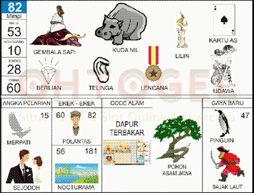 buku mimpi erek erek togel 82