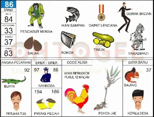 buku mimpi erek erek togel 86