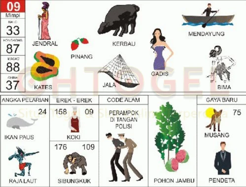 buku mimpi erek erek togel 09