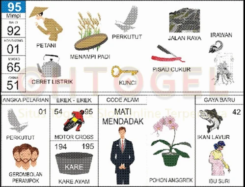 buku mimpi erek erek togel 95